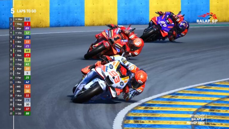 Rekor, Grand Prix Prancis 2024 di di Sirkuit Le Mans dibanjiri 297.471 penonton