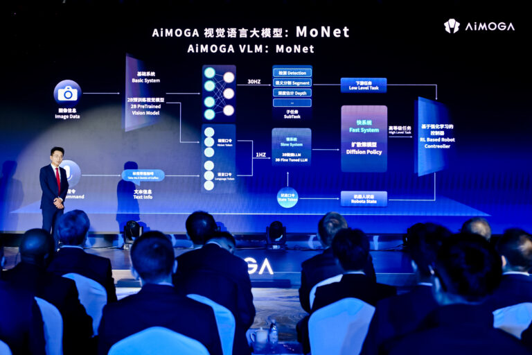 Chery Perkenalkan Strategi Global AiMOGA Robotics, Tandai Babak Baru Era Kolaborasi Otomotif dan Robot